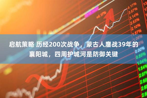 启航策略 历经200次战争，蒙古人鏖战39年的襄阳城，四周护城河是防御关键